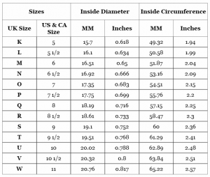 Ring Size Conversion Chart Nz